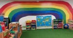 Aristokids Center