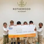 Rothewood Academy Richmond Garden City