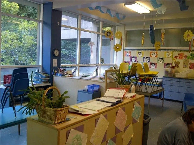 Shaughnessy Heights Early Learning Centre gallery one