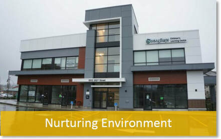 nurturing-environment2_1